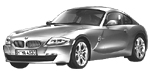 BMW E86 P0287 Fault Code